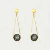 Dean Davidson - Mini Ipanema Semi-Precious Earrings LABRADORITE